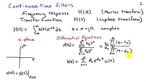 IIR Filter Design Procedure - YouTube