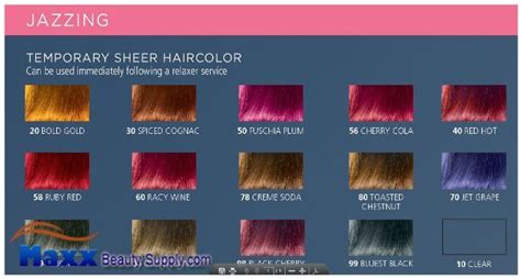 jazzing hair color chart directions shades rinse reviews hair mag - jazzing hair color hair ...