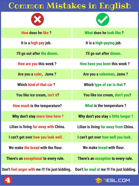 Grammatical Errors: 170+ Common Grammar Mistakes In English - 7 E S L ...