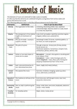 A fantastic handout for music students - Listening Journal pages (20) $ | Music curriculum ...