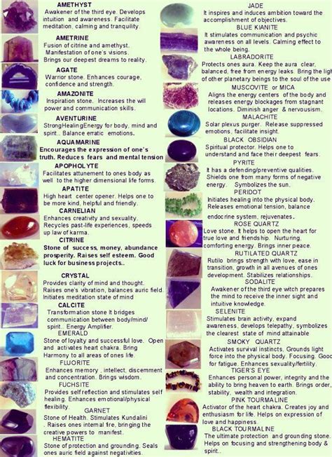 Spiritual Gemstones and Their Meanings | Crystals and their meanings. | Crystals, Crystal ...