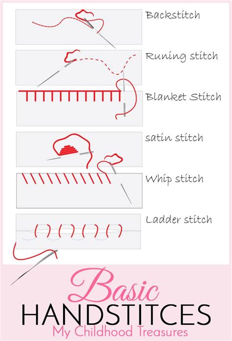 8 best Embroidery Stitches - Hand Sewing images on Pinterest | Hand ...