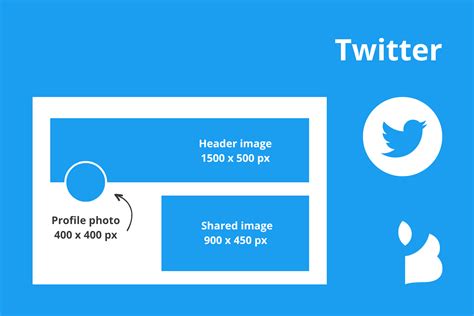 Maximising your reach: the insiders guide to social media image sizes and posting times