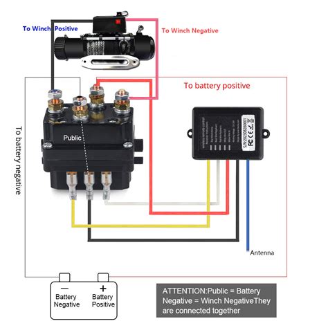 Winch Wireless Remote Control