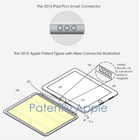 Apple Awarded a Patent for a Next-Gen iPad Pro Cover with a Secondary ...