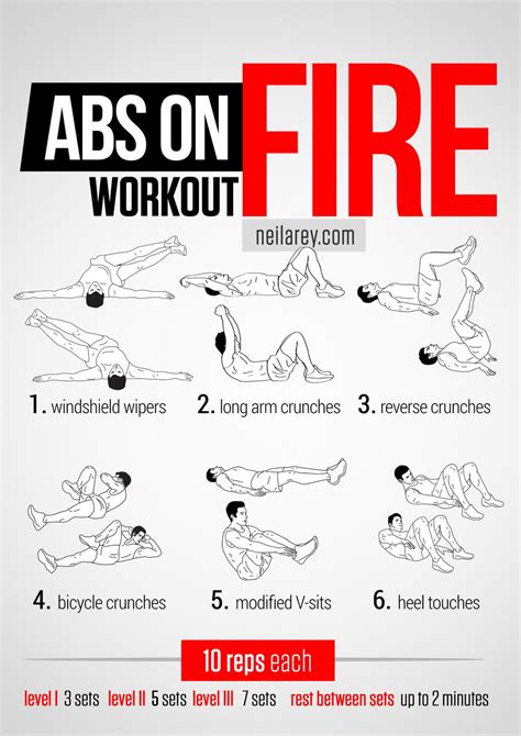 5 Day Ab Calisthenics Workout for Gym | Fitness and Workout ABS Tutorial