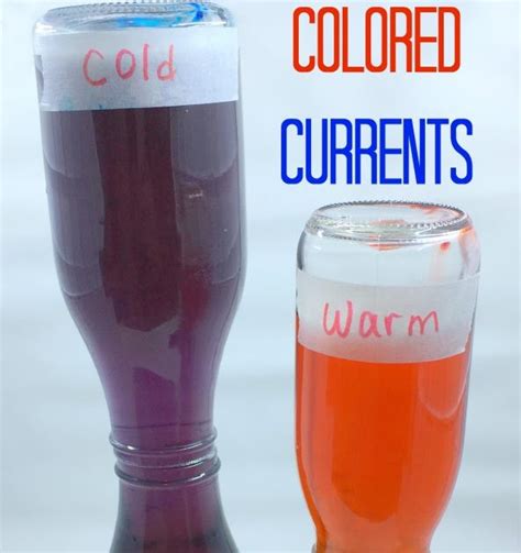 Convection Experiment With Food Coloring - Coloring Walls