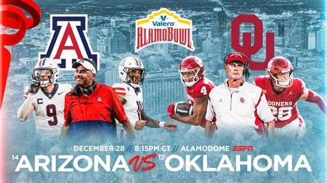 2023 Valero Alamo Bowl Game Notes - Valero Alamo Bowl