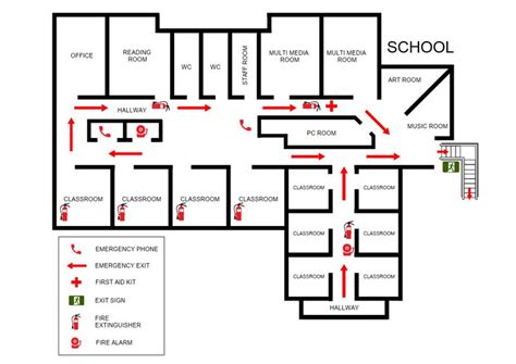 Fire And Evacuation Plan For Low Occupancy Buildings