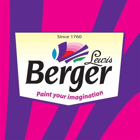 Latest berger-paints Social Analytics, Trends and Key Statistics | ET BrandEquity