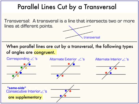 Types Of Angles Formed By A Transversal