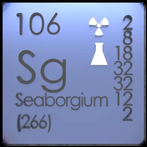 Seaborgium - Periodic Table - Atomic Number - Mass - Radius - Density