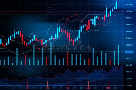 Creative Glowing Candlestick Forex Chart on Dark Wallpaper. Finance Growth and Trade Concept ...