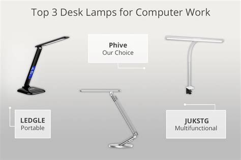 7 Best Desk Lamps for Computer Work in 2024