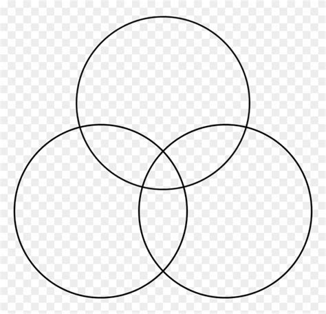 Triple Venn Diagram Template