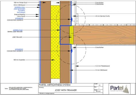 Passive House Airtight Construction Details UK - Timberframe and ...