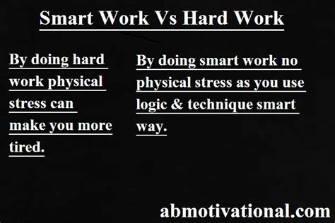 Hard Work Vs Smart Work-Which One Is Important? - ABMOTIVATIONAL