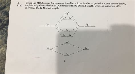 Solved Using the MO diagram for homonuclear diatomic | Chegg.com