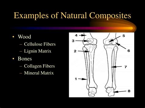 PPT - Introduction to Composite Materials Autar K. Kaw PowerPoint ...