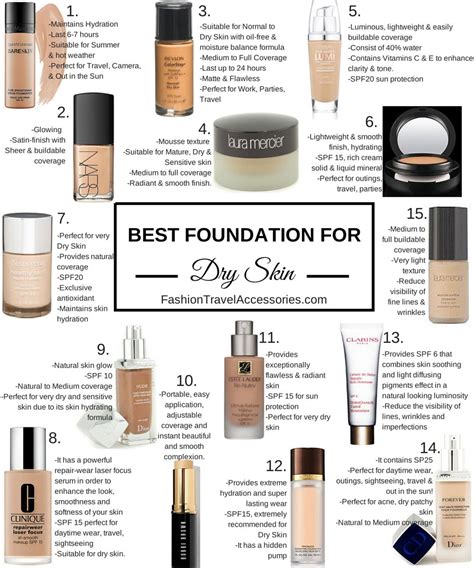 Best foundation for oily skin full coverage dark spots - holoserone