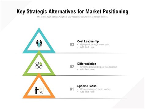 Key Strategic Alternatives For Market Positioning | PowerPoint Slides Diagrams | Themes for PPT ...