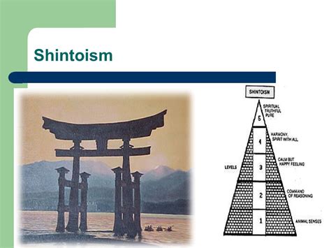 Japan: Early History to ppt download