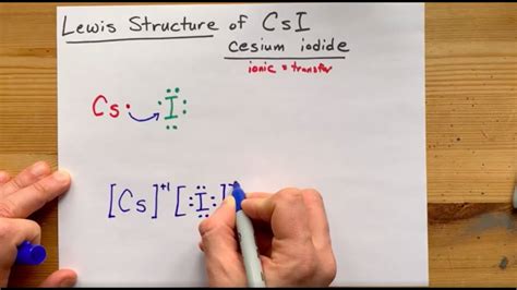 Do Nitrogen and Iodine Form an Ionic Compound