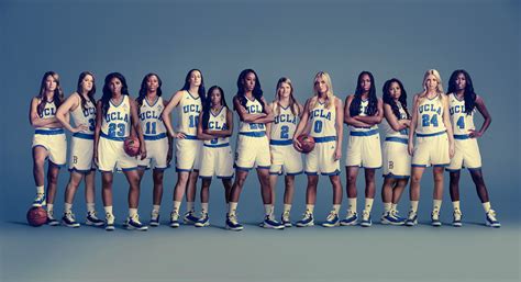 Ucla Womens Basketball Roster 2024 - Kinna Diannne