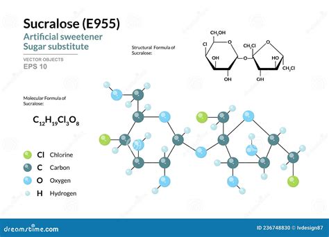 Sucralose Artificial Sweetener Molecule. Used As Sugar Substitute. Atoms Are Represented As ...