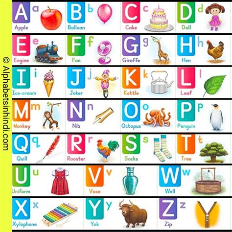 ABCD Chart For Kids - 100% Free To Copy & Download | Charts for kids ...