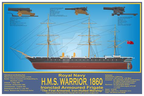 HMS Warrior, 1860 Print by sfreeman421 on DeviantArt