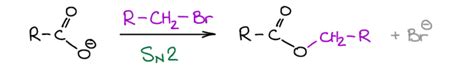 Reactions of Carboxylic Acids — Organic Chemistry Tutor