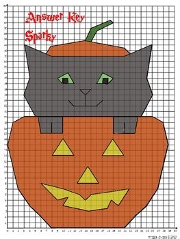 Halloween Activities: Coordinate Graphing Bundle by Angela Owens