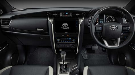 Toyota Fortuner 2025 Model, Price, Interior