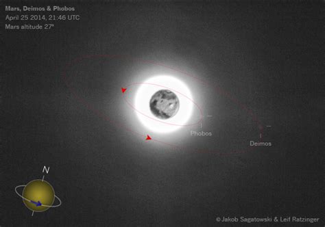 Deimos & Phobos - Major & Minor Planetary Imaging - Cloudy Nights