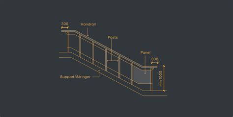 Decorative Railing Revit | Shelly Lighting