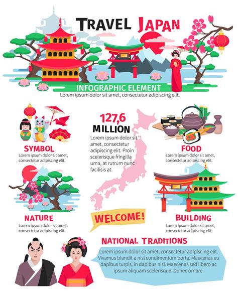 Affiche des éléments d'infographie de la culture japonaise 479545 Art vectoriel chez Vecteezy