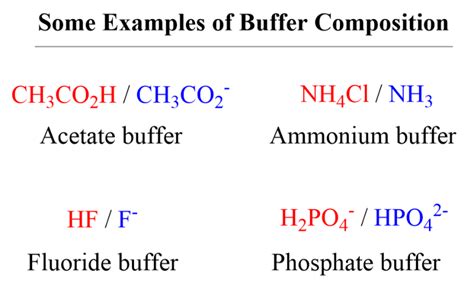 Buffer Solutions - Chemistry Steps