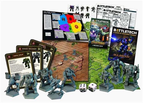 BattleTech: A Game of Armored Combat review - Tabletop Gaming