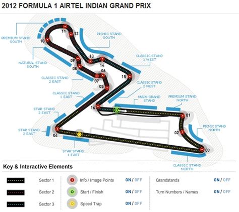 Buddh International Circuit 2012 Map!! http://www.stumbleupon.com/su/3M2jy9/www.simplytop10.com ...