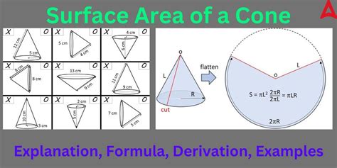 Surface Area of a Cone- Formula, Derivation, Examples