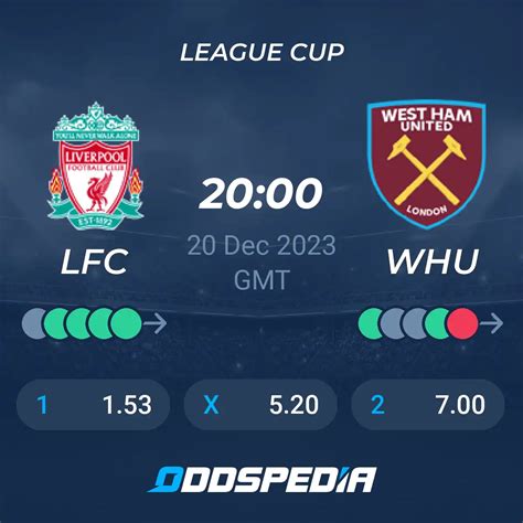 Liverpool V West Ham Result Today 2025 Today - Mara Stacey