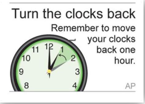 Daylight Savings 2023: When do clocks ‘fall back’ and Daylight Saving ...