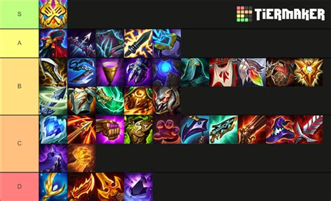 The best TFT items and comps for Patch 12.5 - Inven Global