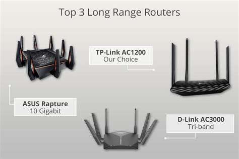 Classico capo Tutti the most powerful wifi router Dimora nascondiglio ...