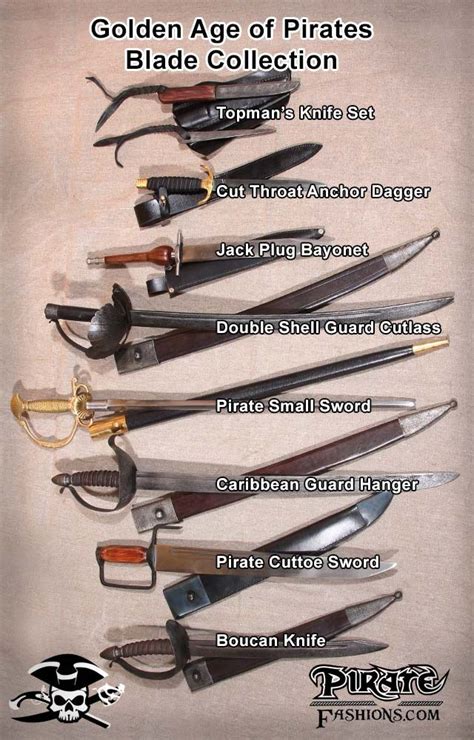 Authentic Pirate Sword, Cutlass, Hanger, Cuttoe | Pirates, Sword, Pirate sword