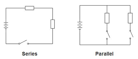 Are series and parallel basically the same thing as AC and DC? | Yahoo Answers