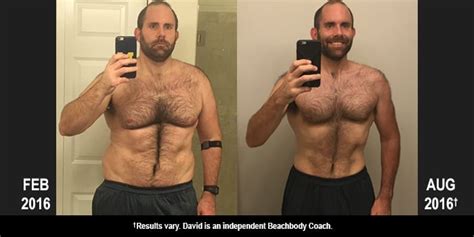 INSANITY MAX 30: Results - Before & After Success Stories (with PHOTOS) | The Beachbody Blog