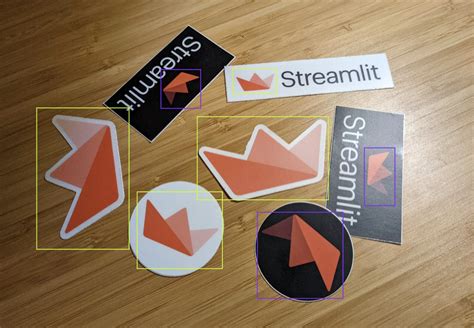 Streamlit-Logos Object Detection Dataset and Pre-Trained Model by Streamlit