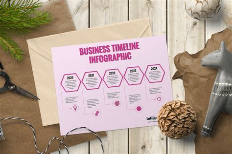 Business Timeline Infographic PowerPoint Template - Infographic B2B